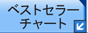 チャート
