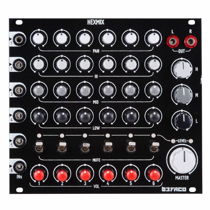 Befaco Hexmix 6-Channel Performance Mixer Module